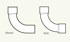 K65 90 Degree Long Radius Elbow