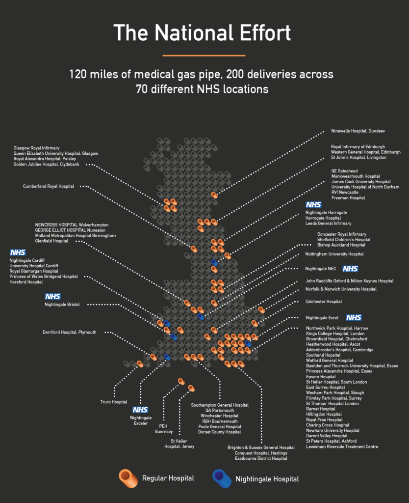 Map of Lawton Tubes' COVID-19 Related Medical Copper Pipe Installations